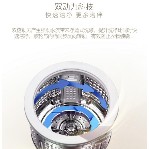 卡萨帝（Casarte）洗衣机C601 30RG 商品图12
