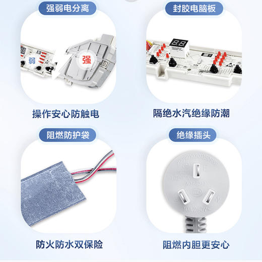 海尔（Haier）洗衣机EB90BM029 商品图11