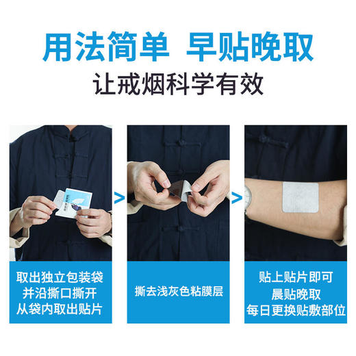 【买3送2】丽舒康戒烟贴戒烟神器轻松告别烟瘾随时随地想戒就戒 商品图1