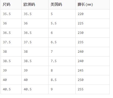 安德玛UNDER ARMOURUnder Armour安德玛官方UA女鞋经典款运动休闲鞋 1296221-918 商品图3