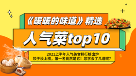 《暖暖》公众号人气菜top10-暖味精选