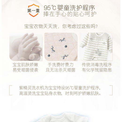 卡萨帝（Casarte）洗衣机C601 30RG 商品图8