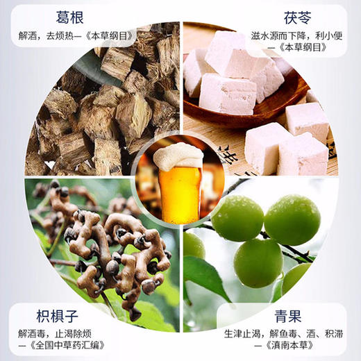 【买2送1,买3送2,买5送4】同济堂葛根枳椇子压片糖果 喝前2粒轻松助你酒场无惧植物成分 安全放心 商品图2