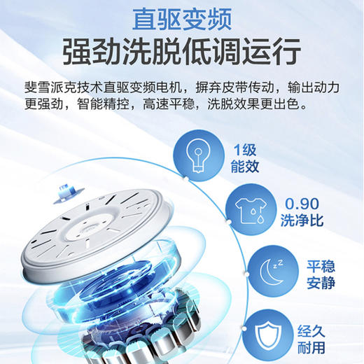 海尔（Haier）洗衣机EB90BM029 商品图2