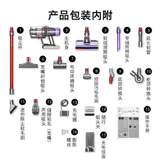 Dyson戴森 V11 Fluffy Extra吸尘器家用除螨无线宠物家庭适用 【11款配件+升级版V11】 商品图8