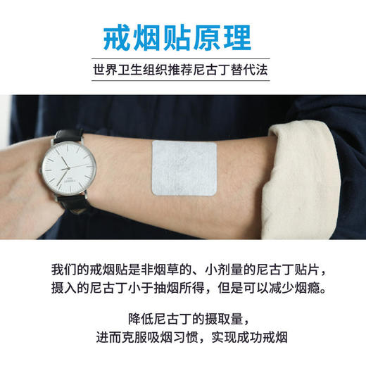 【买3送2】丽舒康戒烟贴戒烟神器轻松告别烟瘾随时随地想戒就戒 商品图2