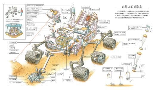 太空的故事   后浪浪花朵朵童书 商品图4