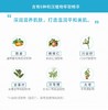 芙丽芳丝净润洗面霜 商品缩略图11