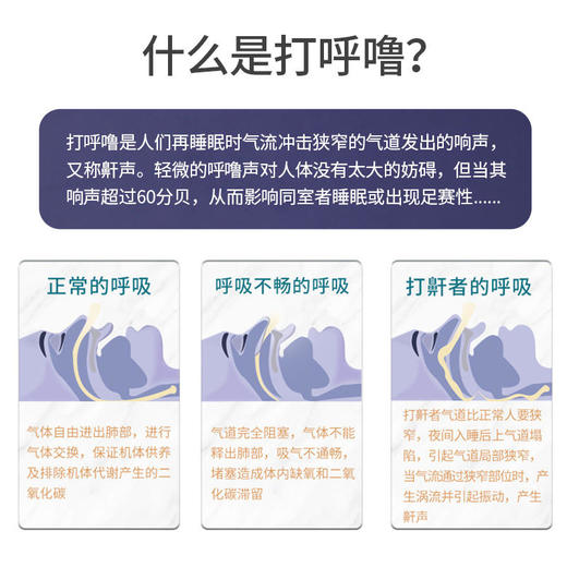 【买3送1，买5送2】白云山鼾立停喷剂 草本植物萃取疏通鼻腔温和止鼾不刺激 商品图1
