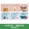 乐乐趣揭秘翻翻书系列第六辑 揭秘鸟类 商品缩略图4