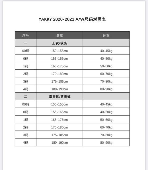 2122 SNOWHERO X YAKKY 麻将T恤 商品图1
