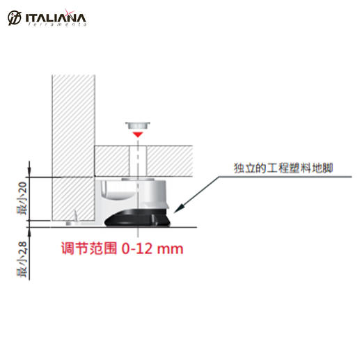 INTEGRATO 锌合金 侧包底 调节脚（单个承重力175kg） 商品图4