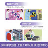 乐乐趣揭秘翻翻书系列第八辑 揭秘科学 商品缩略图4