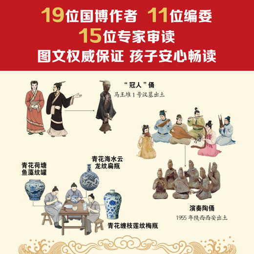 中国国家博物馆儿童历史百科绘本（精装1-10） 商品图4