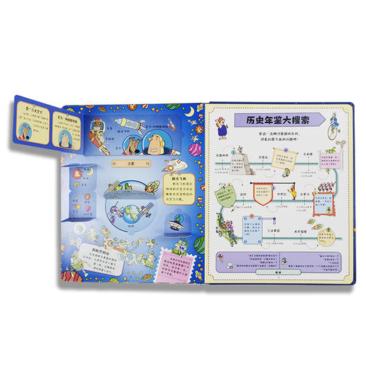 《给孩子的世界旅行书》《给孩子的时间旅行书》（单本/套装可选）|一套书让孩子补充教材，历史、地理考点 商品图6