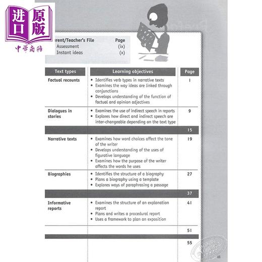 【中商原版】【新加坡英语教材】Targeting English Composition Book 6 目标英语作文6 含答案 小学英语作文写作 7-12岁 商品图2