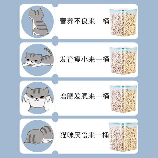 【宠物零食】雪山之星猫狗营养发腮冻干鸡肉粒 商品图0