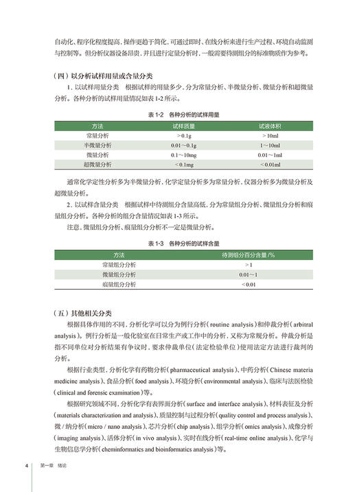 分析化学 全国高等学校中药资源与开发 中草药栽培与鉴定 中药制药等专业 池玉梅 范卓文 主编 人民卫生出版社9787117305624 商品图3