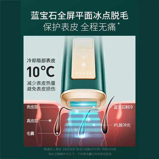 Ulike蓝宝石冰点激光脱毛仪器腋下私处家用全身剃毛刮毛脱毛通用 商品图2