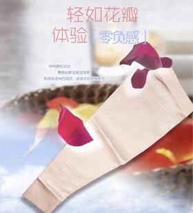 夏季淋巴水肿高发？点击查看如何做好夏季防护→