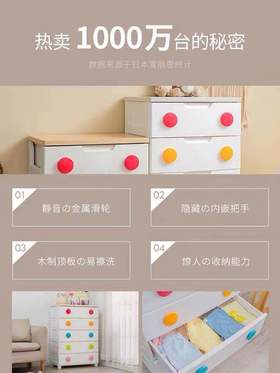 8F  IRIS爱丽思五斗收纳柜