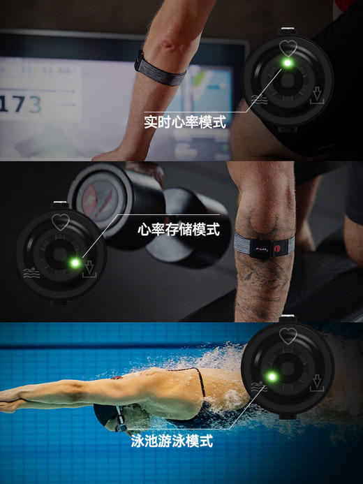 芬兰 博能 POLAR Verity Sense 心率臂带 心率监测 商品图3