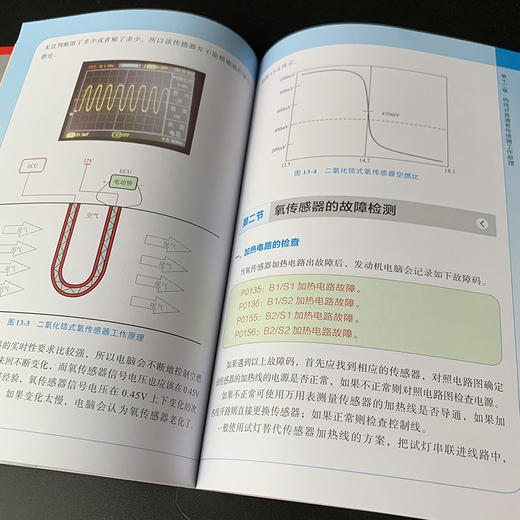 汽车电控发动机 构造·原理·分析·诊断·维修（大力汽修学院曹晶编写，电控知识大全） 商品图2