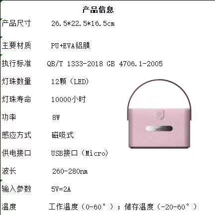 TintZone绘特美UVC紫外线消菌“黑科技”三分钟智能消毒包 商品图9