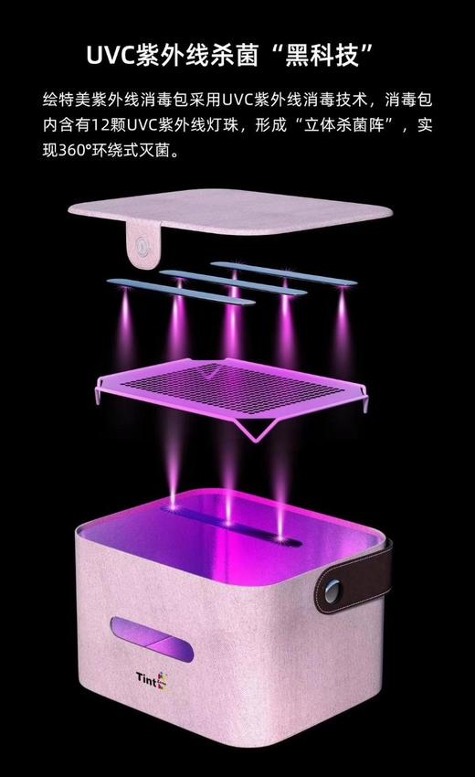 TintZone绘特美UVC紫外线消菌“黑科技”三分钟智能消毒包 商品图6