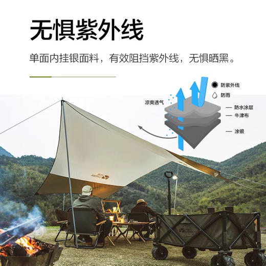 牧高笛 俊庭 雨棚遮阳棚折叠伸缩户外防雨防晒凉棚防晒紫外线野营天幕 商品图2