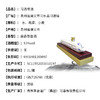 【官方正品 假一赔十】习酒号高铁纪念酒 53度酱香型纯粮白酒批发 一瓶2斤包邮 商品缩略图6