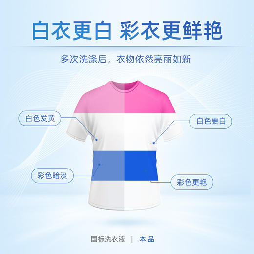 蓝月亮 洗衣液亮白增艳洗衣液 薰衣草香 商品图3
