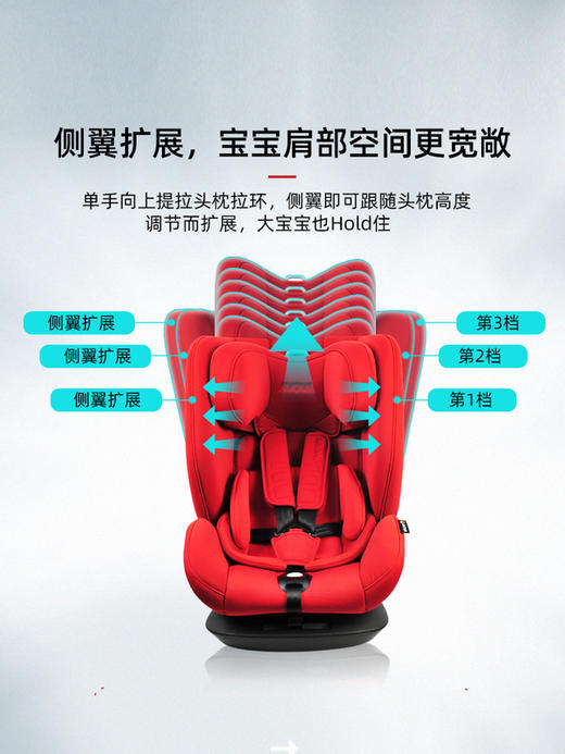 【AVOVA】大旋风 9-12个月 商品图2