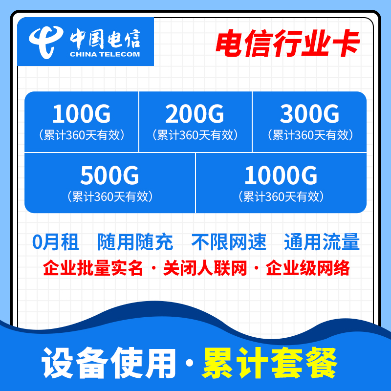 【行业设备专用流量卡】电信行业卡（360天累计）