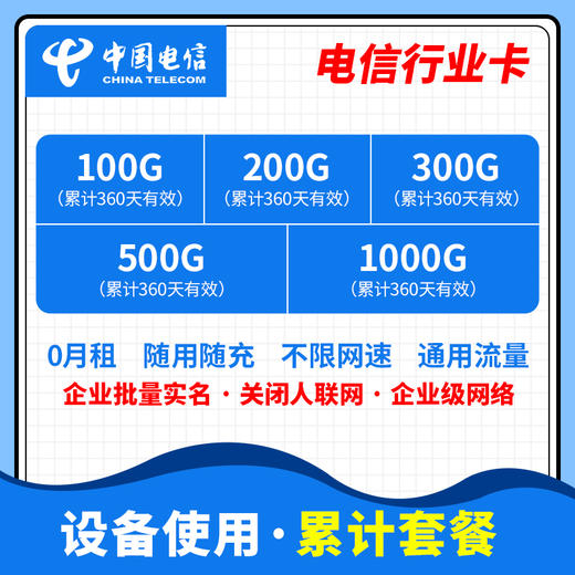 【行业设备专用流量卡】电信行业卡（360天累计） 商品图0