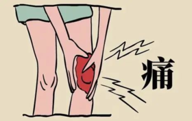 风湿女性发病率竟然是男性的2倍！！艾灸调理风湿有独特疗效 