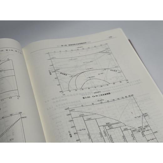 铸造手册 第4卷 造型材料（第4版） 商品图2