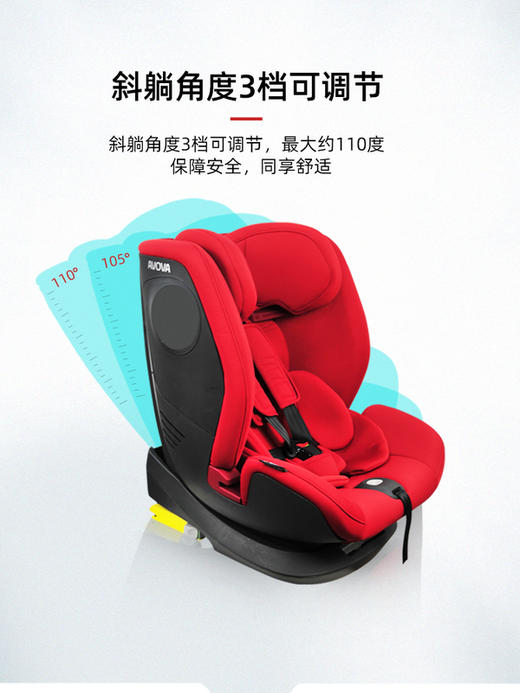 【AVOVA】大旋风 9-12个月 商品图3