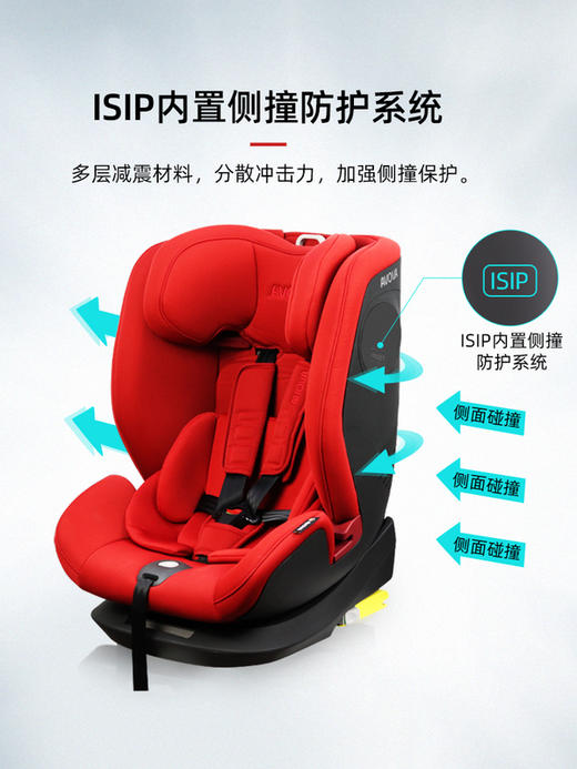 【AVOVA】大旋风 9-12个月 商品图4