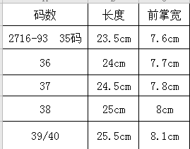 2716-93 女士鞋底  橡胶鞋底