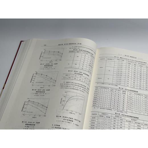 铸造手册 第4卷 造型材料（第4版） 商品图3