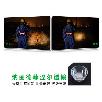 纳丽德执法系列手电筒PA5 商品图2