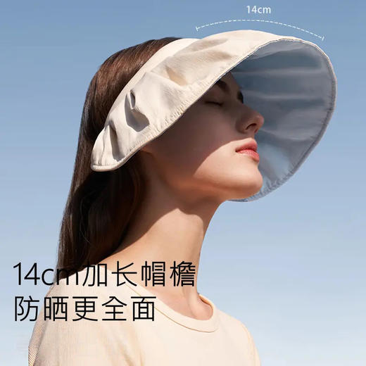 【环绕式防晒贝壳帽】夏季防紫外线沙滩遮阳帽 户外骑车空顶遮脸太阳帽 商品图0