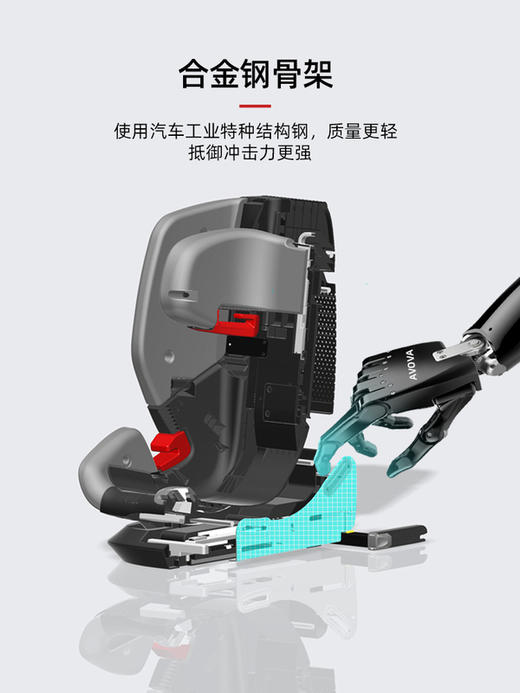 【AVOVA】大旋风 9-12个月 商品图1