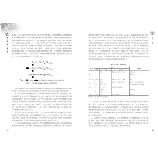 血液及其采集处理与输注 李慧文 李航 霍宝锋 编 献血输血基本知识 血液储存成分制剂制备加工 中国科学技术出版社9787504688163 商品图3