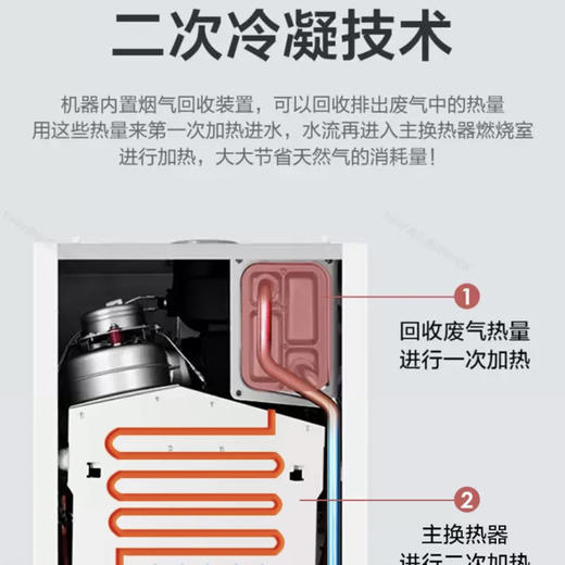 海尔（Haier）壁挂炉LL1PBD26-HN1(适用50-180平方) 商品图3