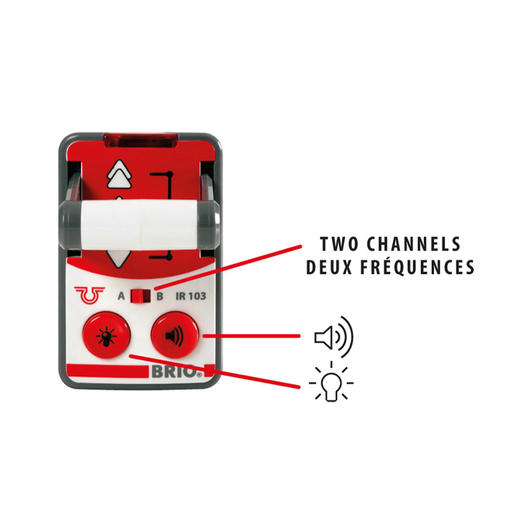 BRIO 遥控旅行火车BROC33510 商品图4