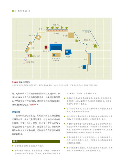 电视节目制作wan全手册 商品图3