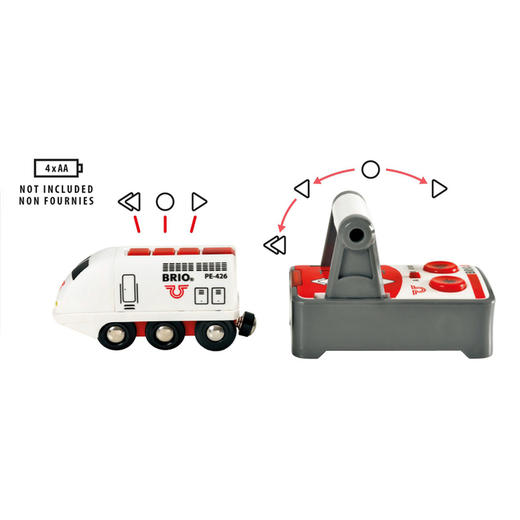 BRIO 遥控旅行火车BROC33510 商品图3
