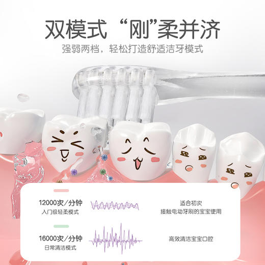 【兑换】贝亲电动牙刷套装 商品图3